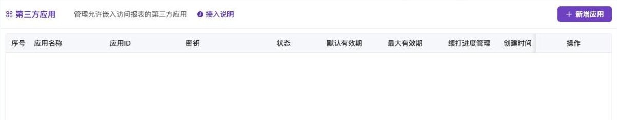 系统 > 三方集成:第三方应用列表