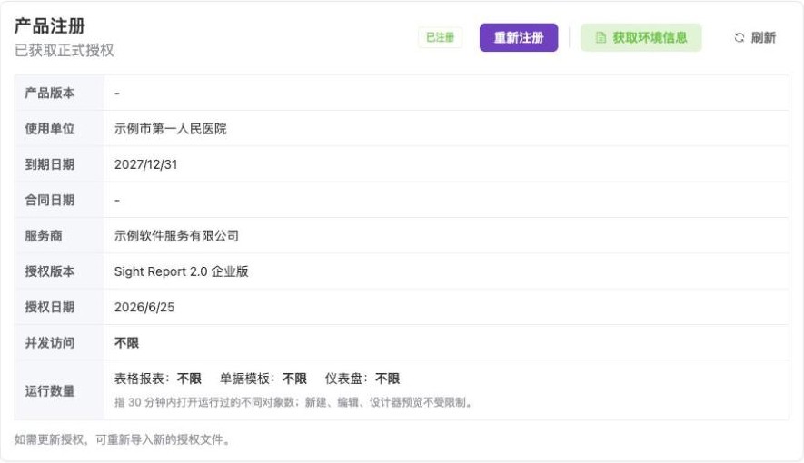 系统 > 注册管理：产品注册与授权信息（示例数据）