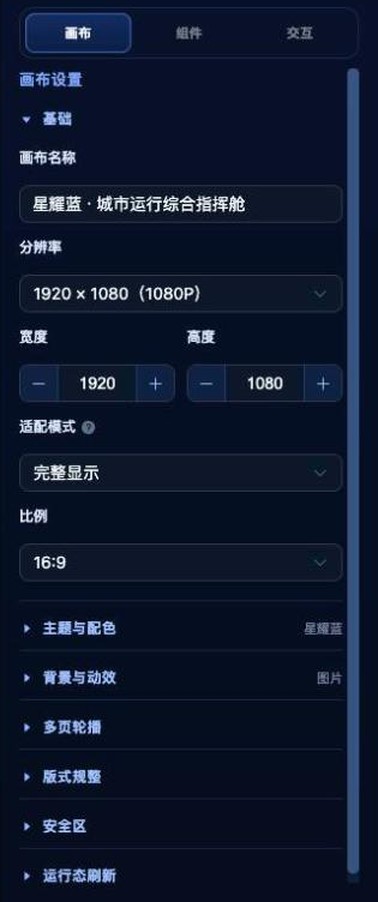 右栏「画布」页签:画布名称、分辨率、适配模式与比例
