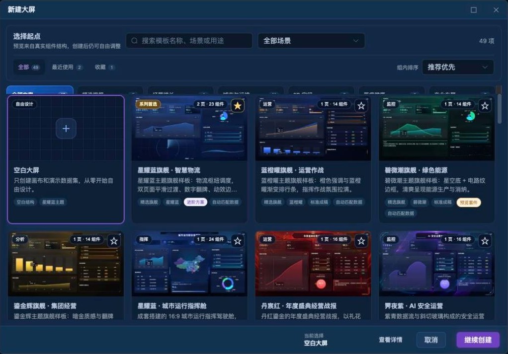 「新建大屏」对话框:选择空白大屏或模板作为起点